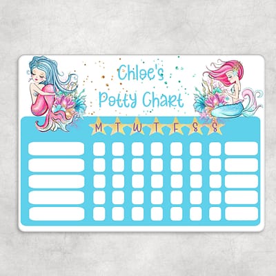 Reward Chart - Mermaids